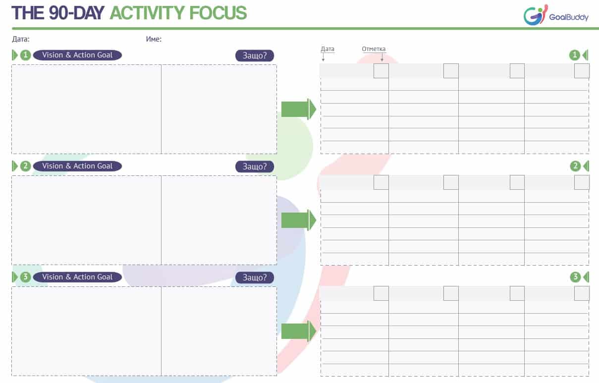 goal-setting-templates-90-day-activity-focus